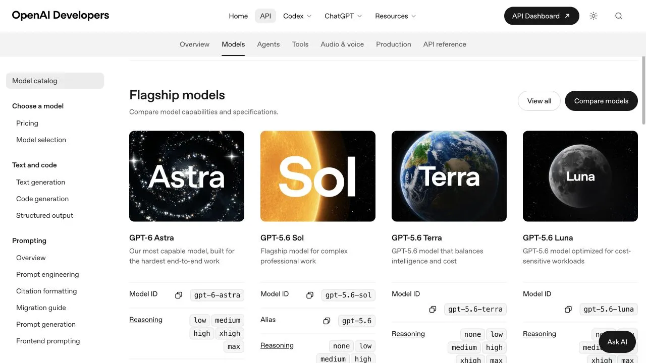 OpenAI公式モデル一覧に表示されたモデル名とID