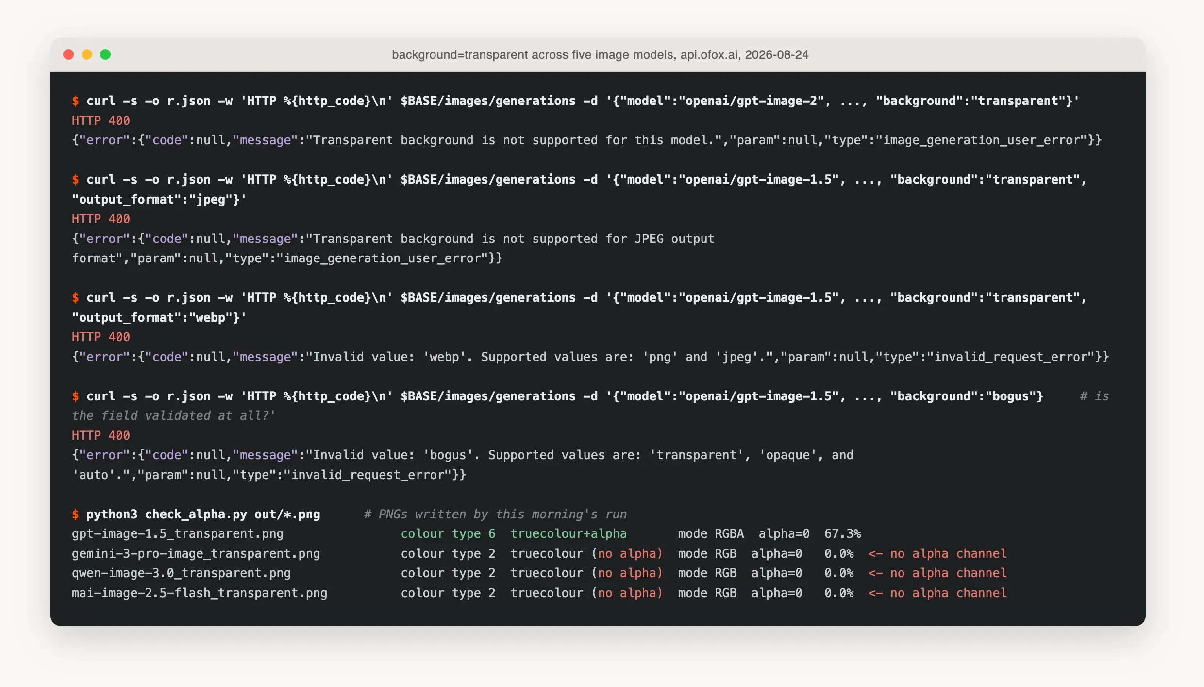 Terminal session showing four curl calls to the ofox image endpoint each returning HTTP 400 with a different message, followed by a PNG colour-type check where gpt-image-1.5 reports colour type 6 with 67.3% transparent pixels and the Gemini, Qwen and MAI outputs report colour type 2 with no alpha channel