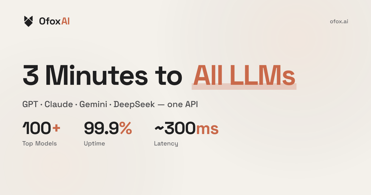 OfoxAI - One API for GPT/Claude/Gemini + 100 LLMs 网站预览
