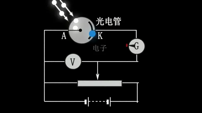 An Encyclopedia Page into a Quantum Explainer